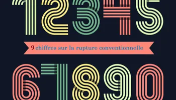 La rupture conventionnelle chiffrée : mode de rupture apprécié