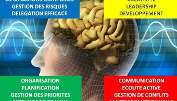 Burn-out et stress professionnel : comment y faire face ?